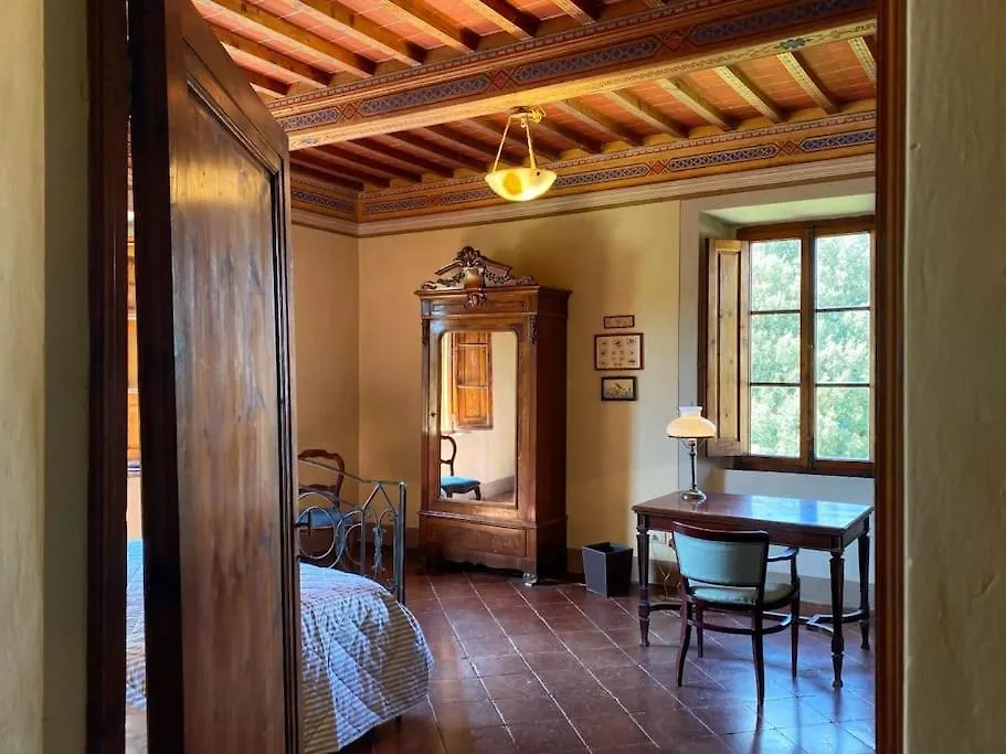 Tenuta Uzielli An Elegant Countryside Villa Monteriggioni