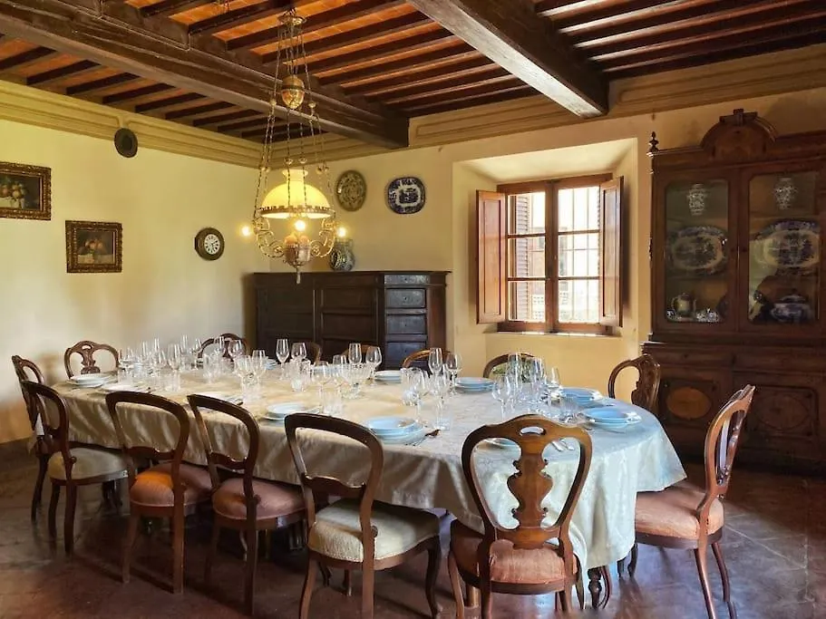 Tenuta Uzielli An Elegant Countryside Villa Monteriggioni