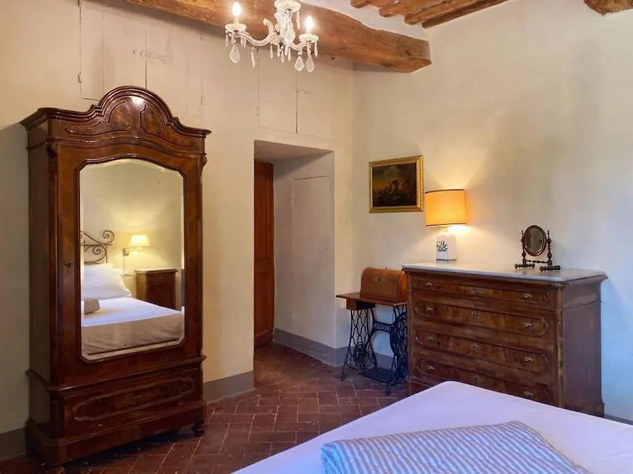 Tenuta Uzielli An Elegant Countryside Villa Monteriggioni