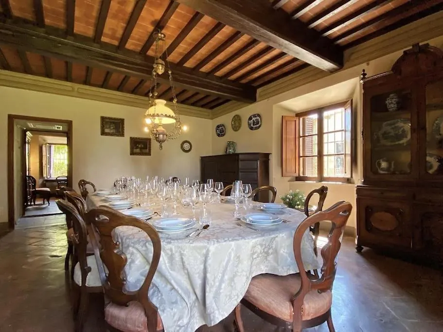 Tenuta Uzielli An Elegant Countryside Villa Monteriggioni